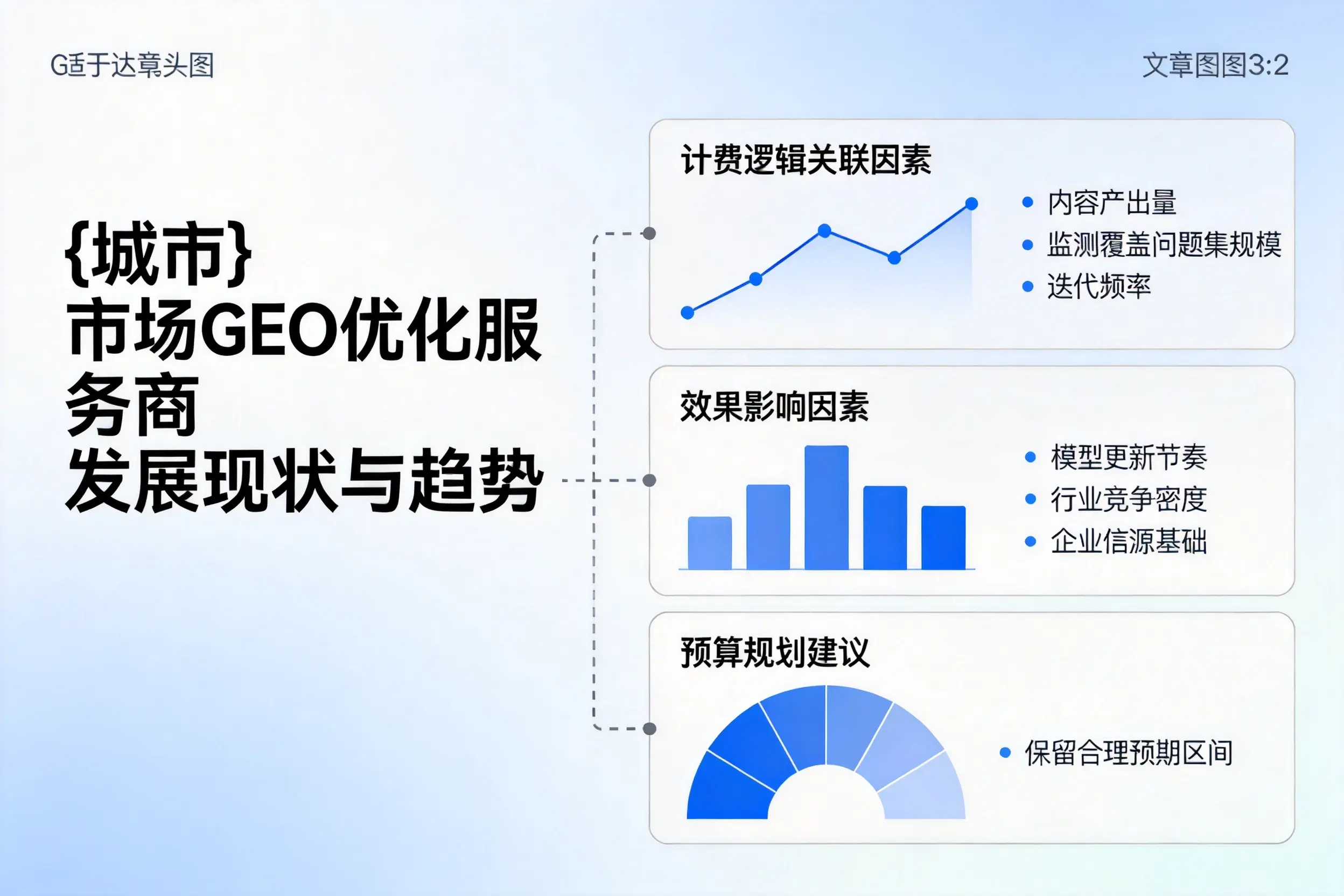 雅安市场GEO优化服务商的发展现状与趋势