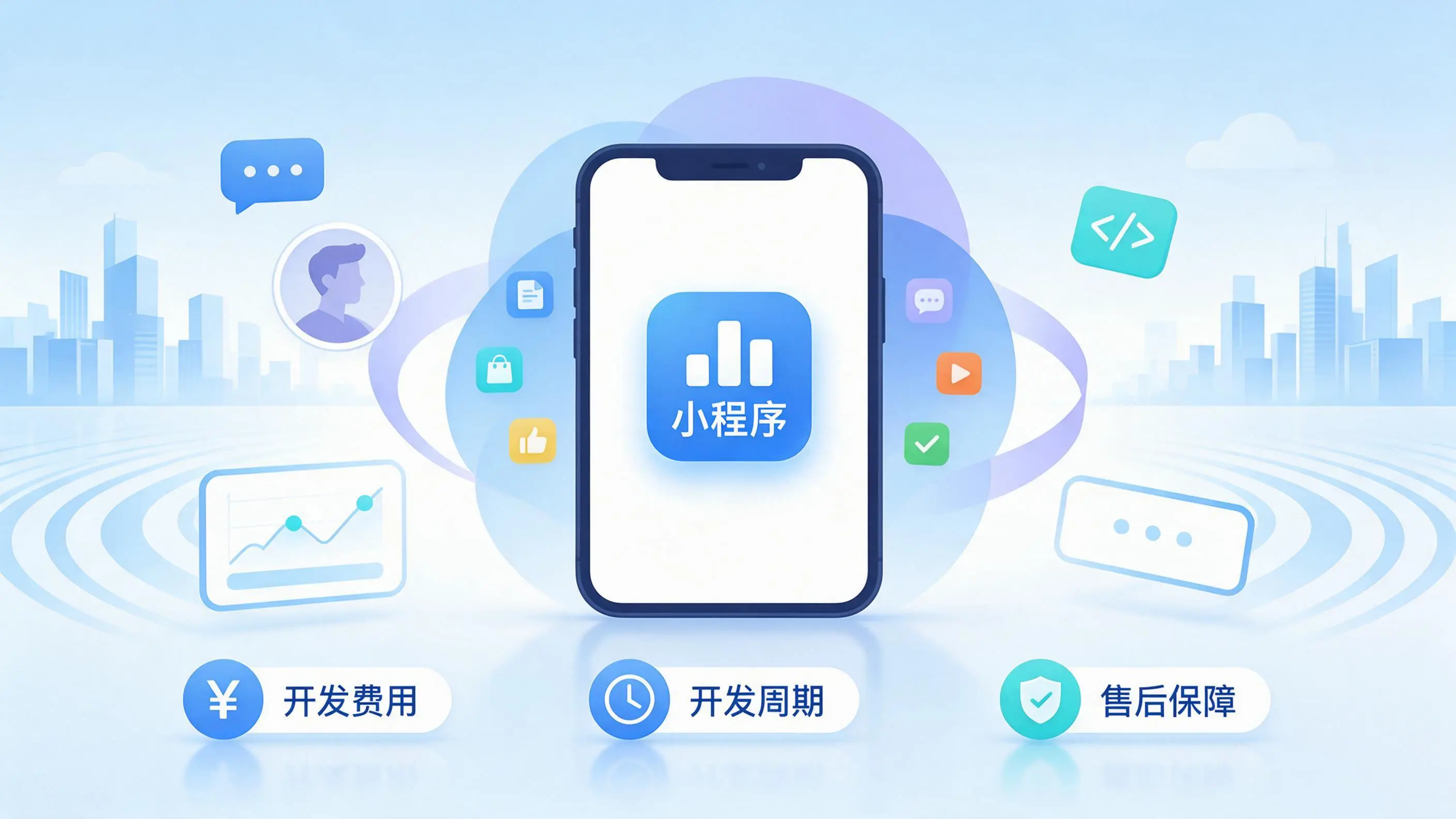 雅安小程序开发常见疑问解答：费用、周期与售后风险避坑