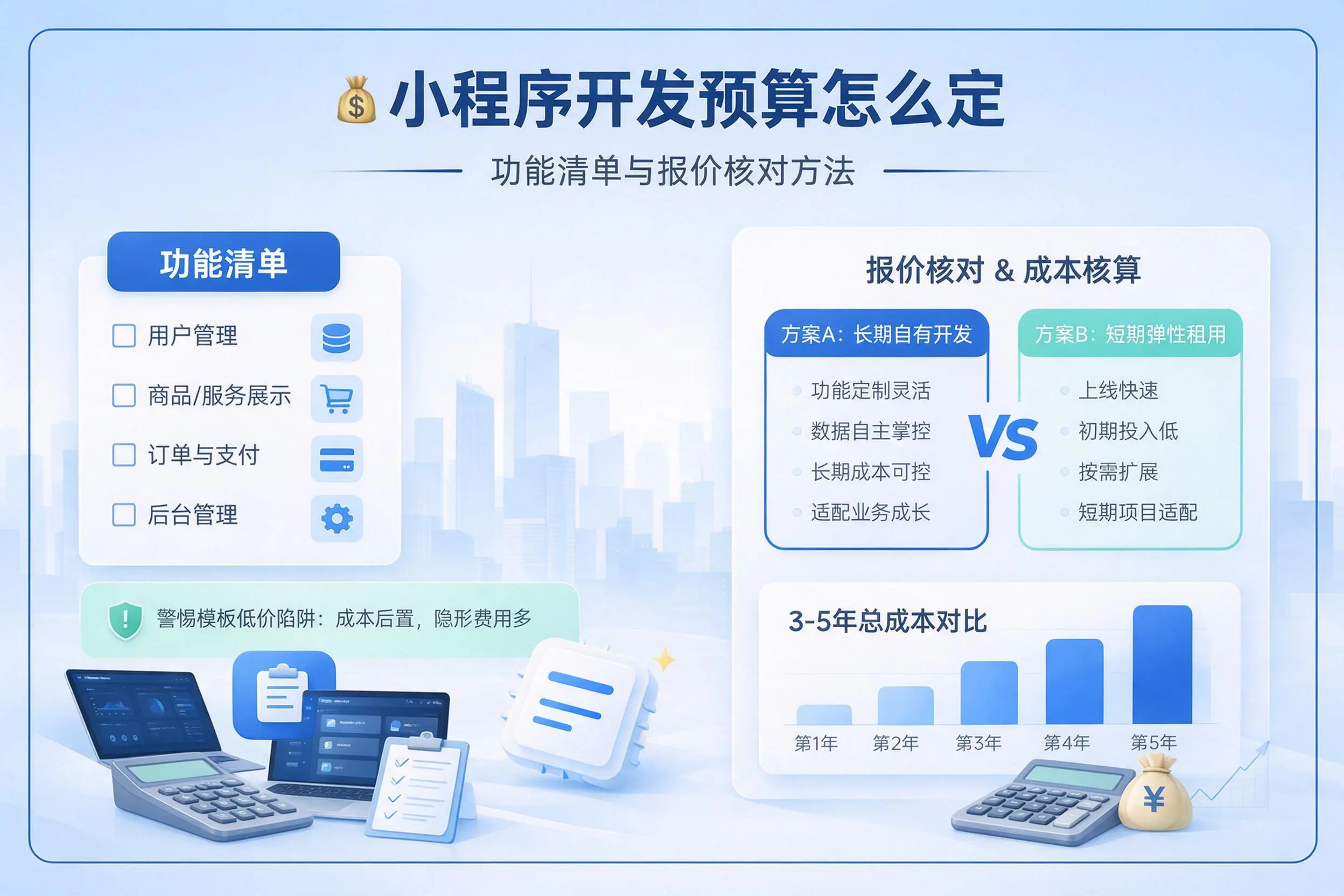 雅安小程序开发预算怎么定:功能清单与报价核对方法