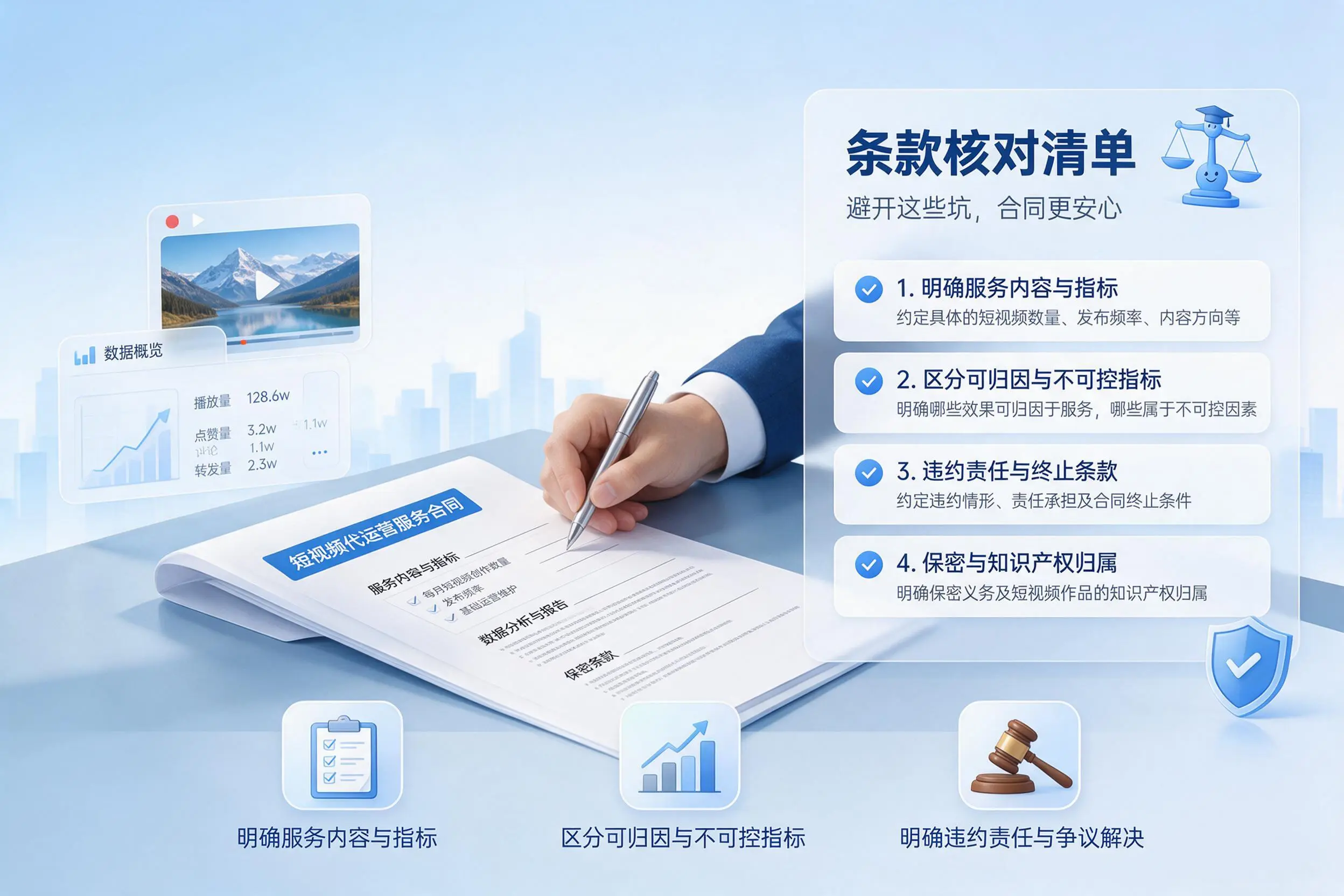短视频代运营合同怎么签？雅安企业条款核对与避坑要点