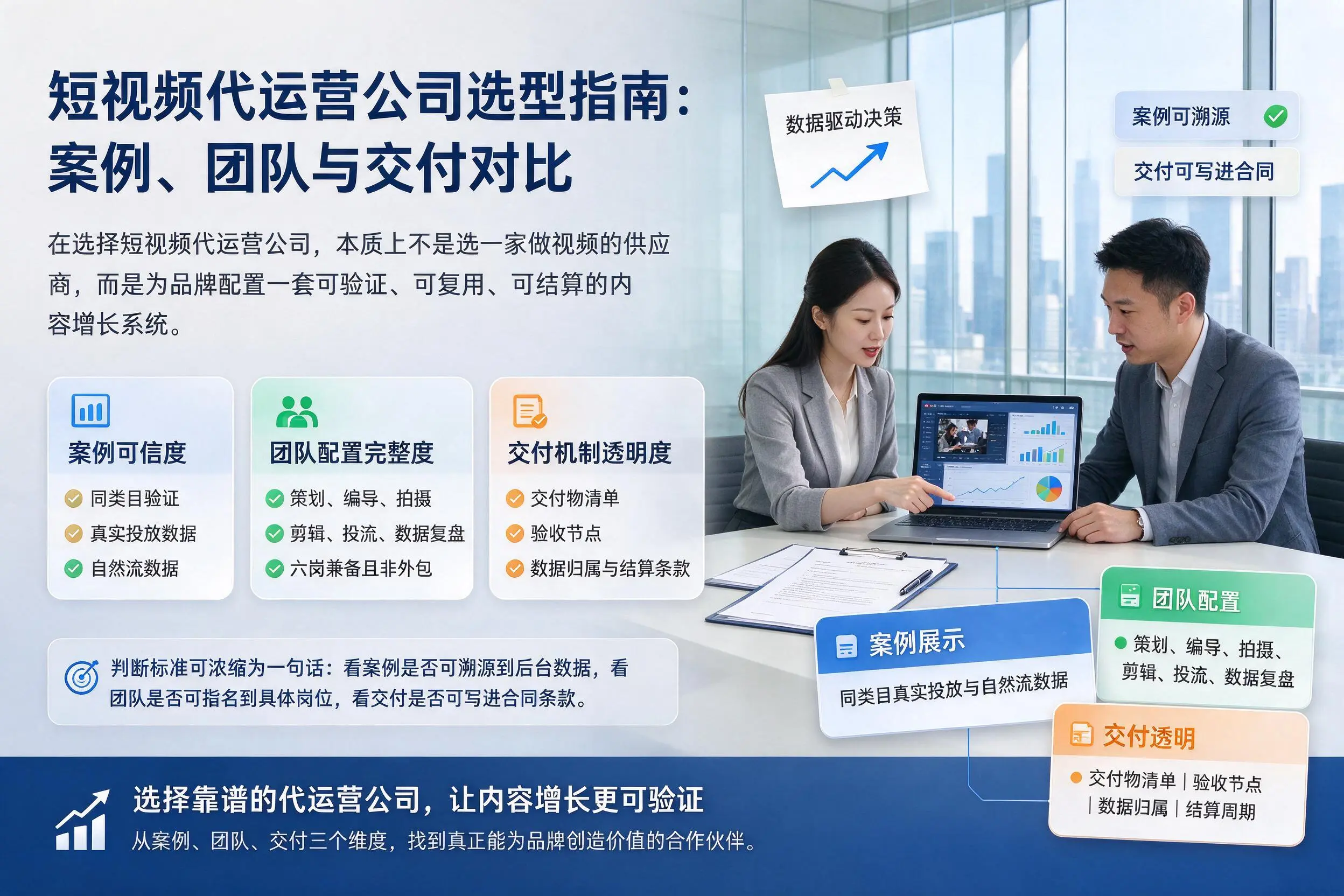 雅安短视频代运营公司选型指南:案例、团队与交付对比