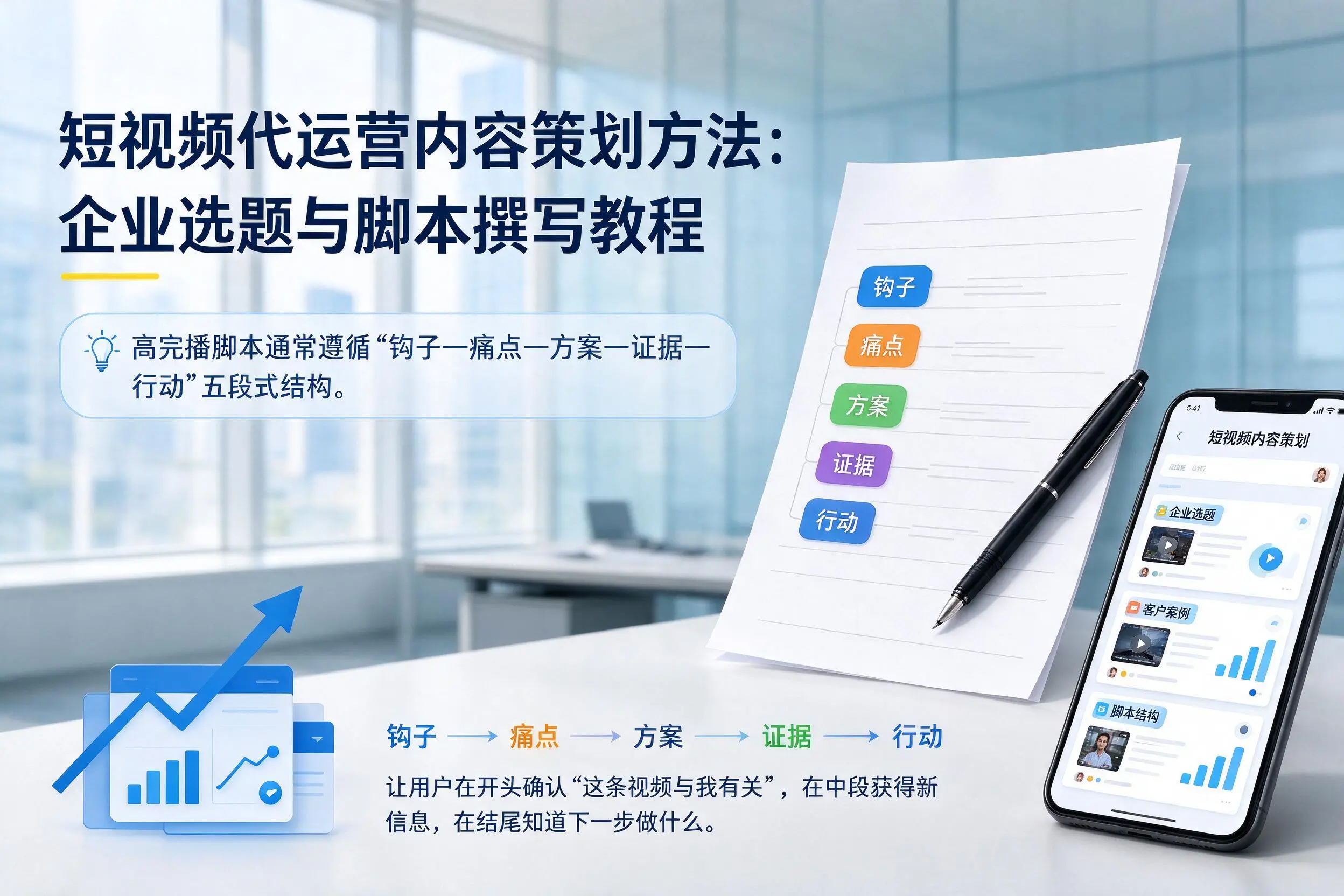 短视频代运营内容策划方法:雅安企业选题与脚本撰写教程