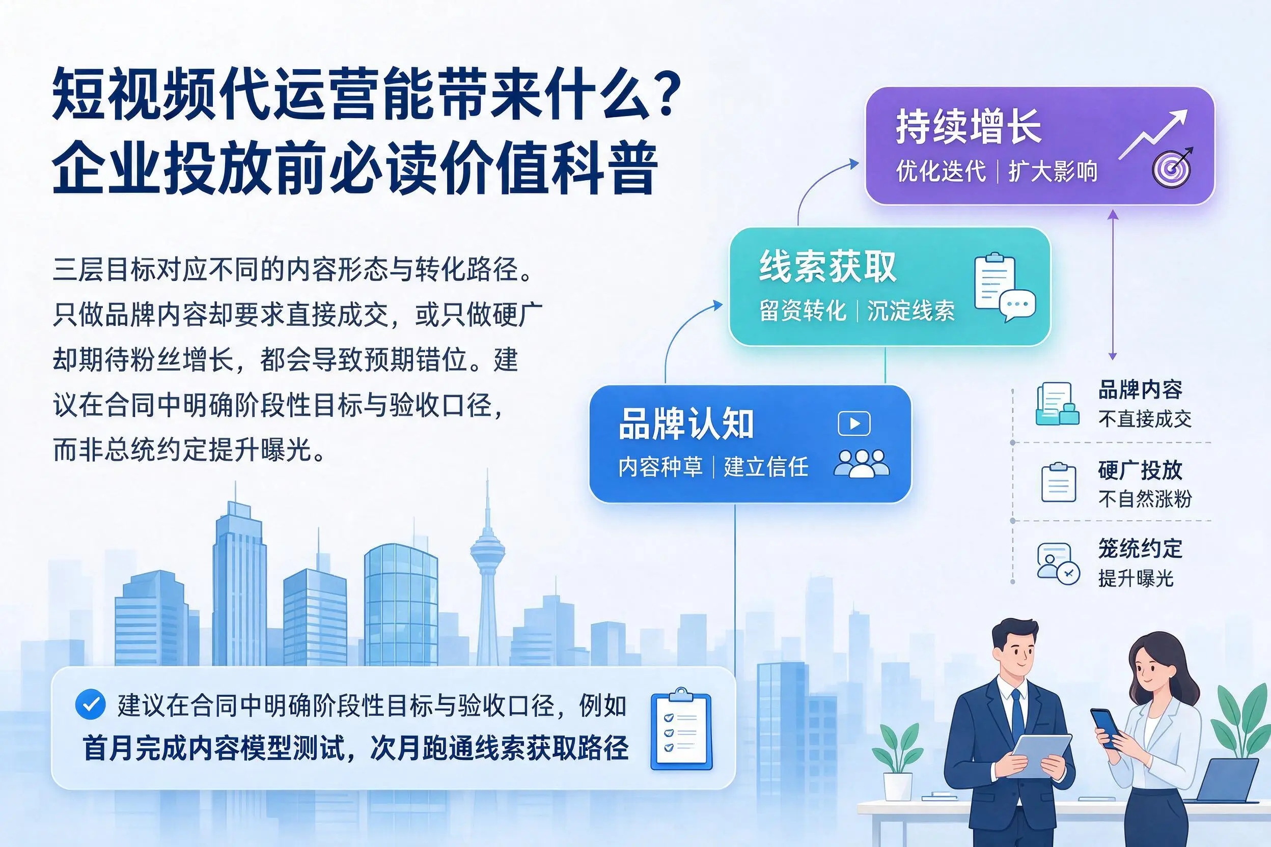 短视频代运营能带来什么?雅安企业投放前必读价值科普