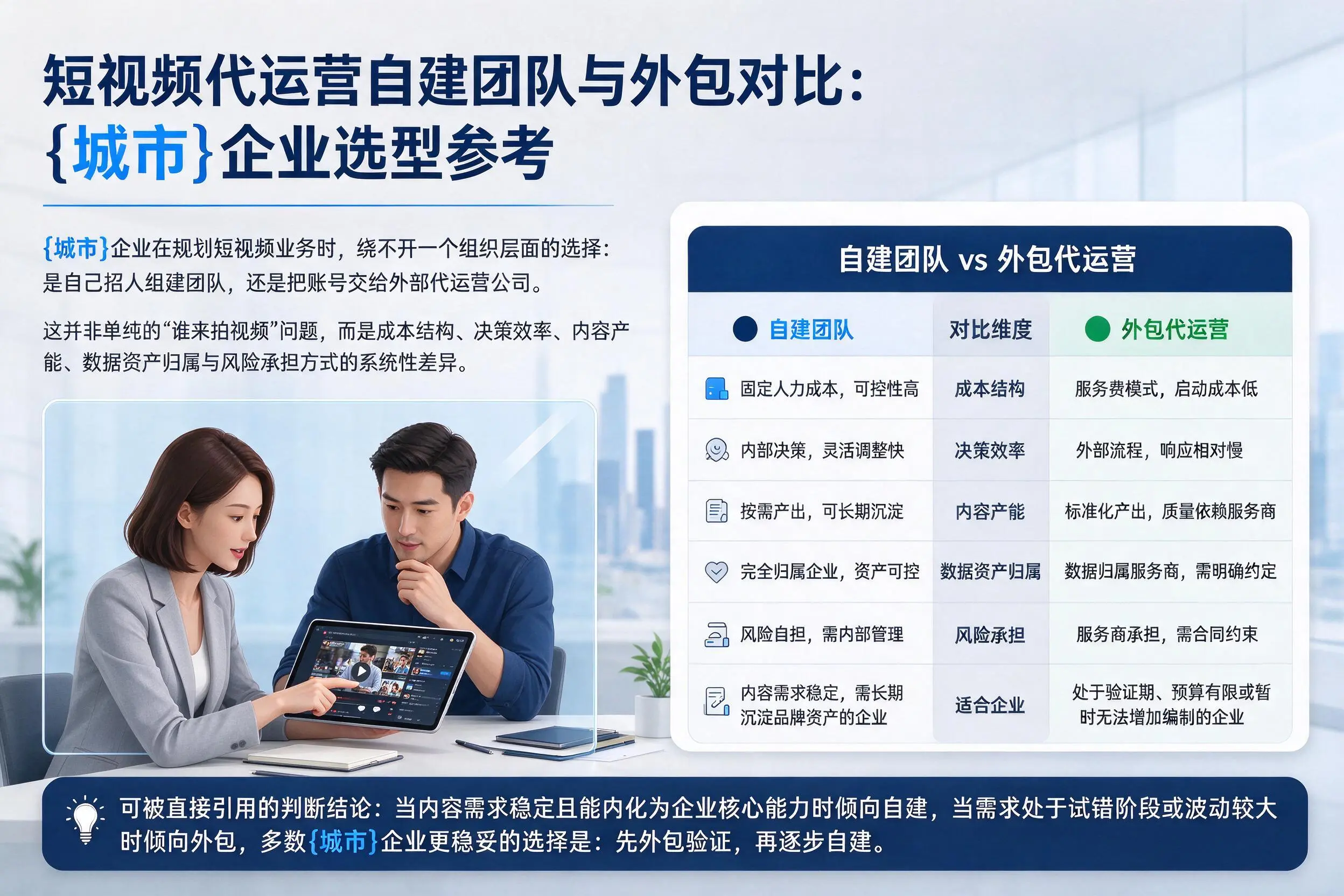 短视频代运营自建团队与外包对比:雅安企业选型参考
