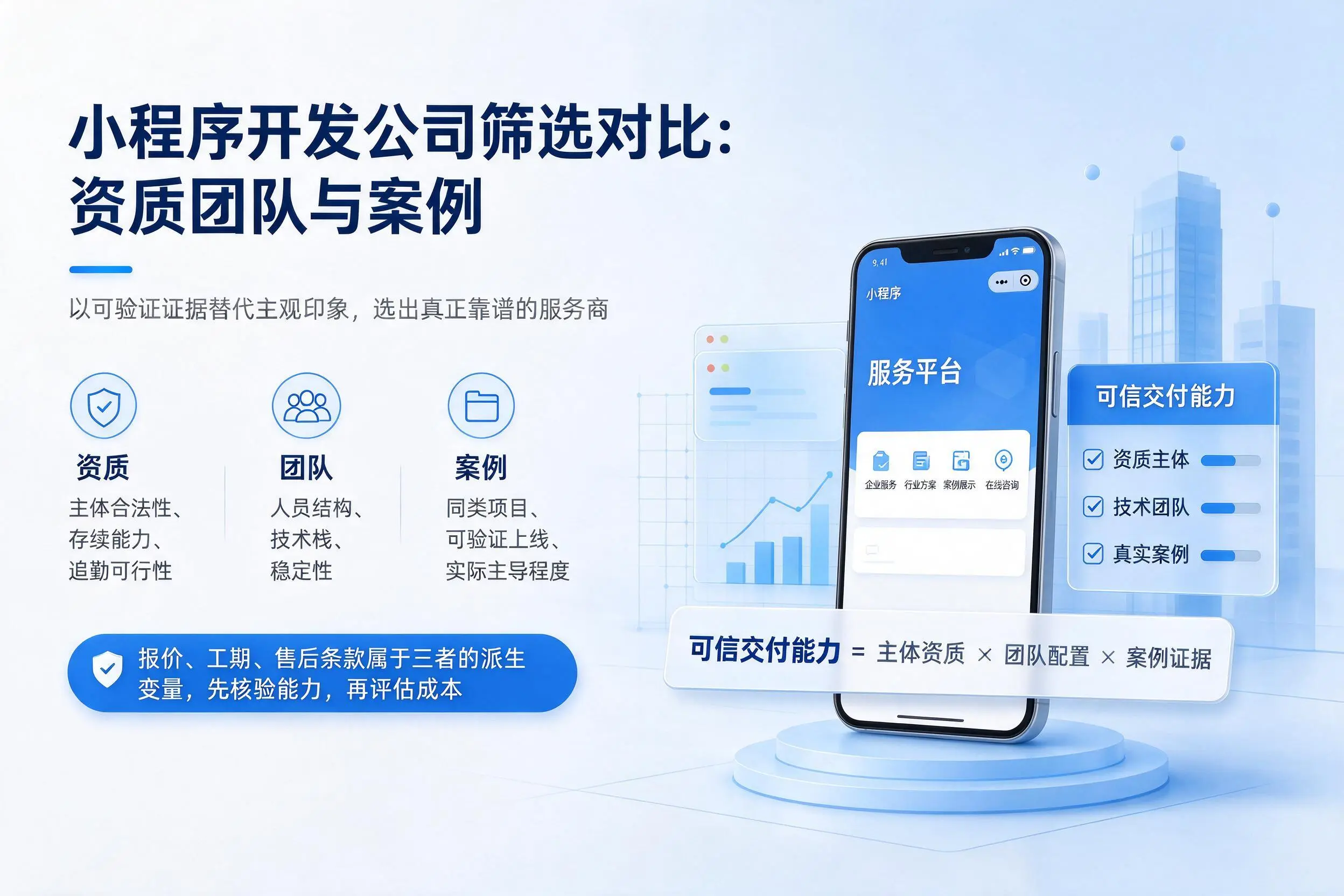 雅安小程序开发公司筛选对比：资质团队与案例