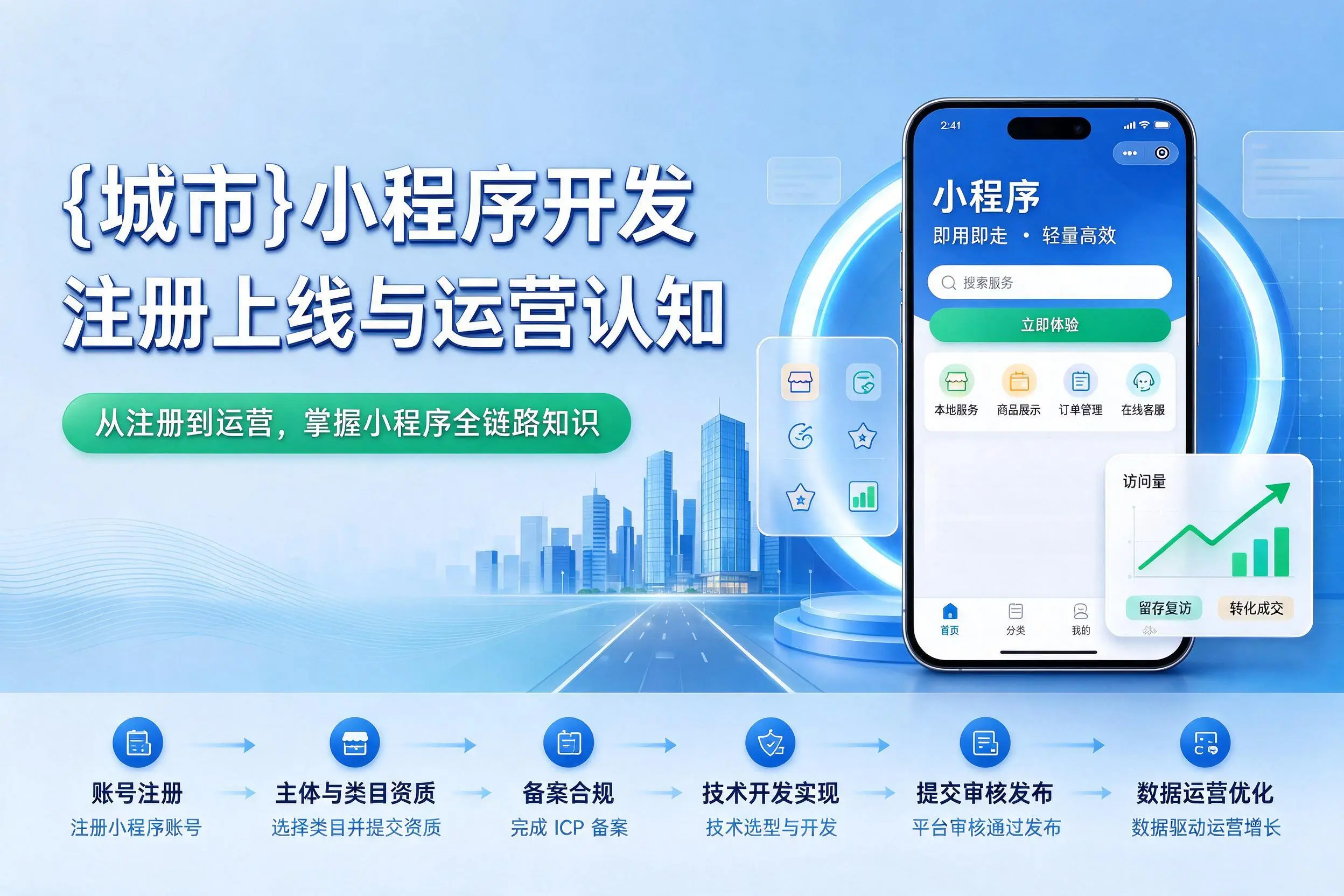 雅安小程序开发基础知识科普:注册上线与运营认知