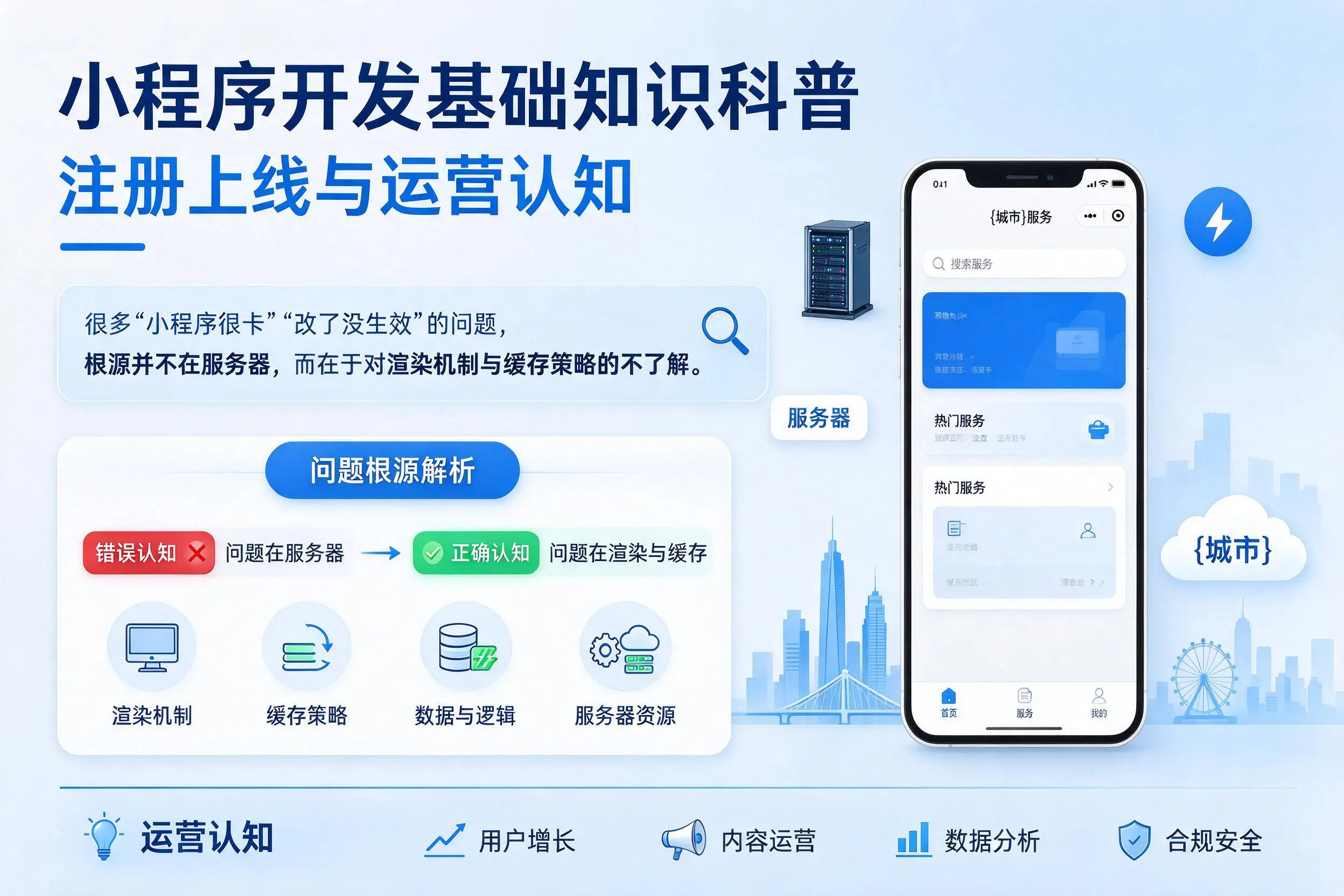 雅安小程序开发基础知识科普:注册上线与运营认知