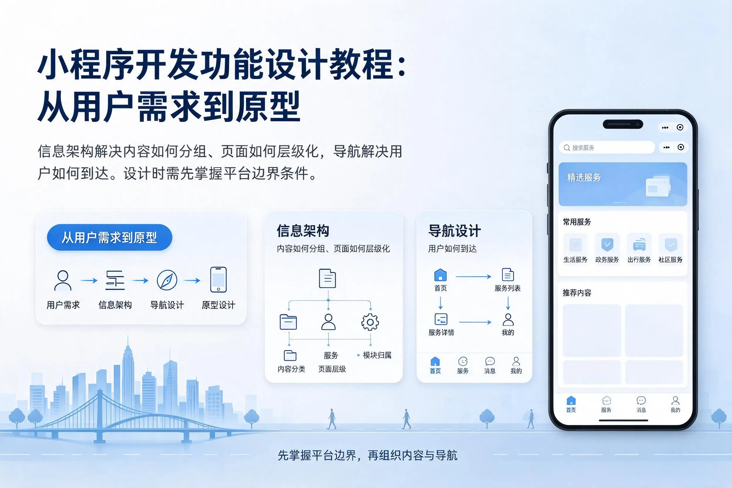 雅安小程序开发功能设计教程:从用户需求到原型