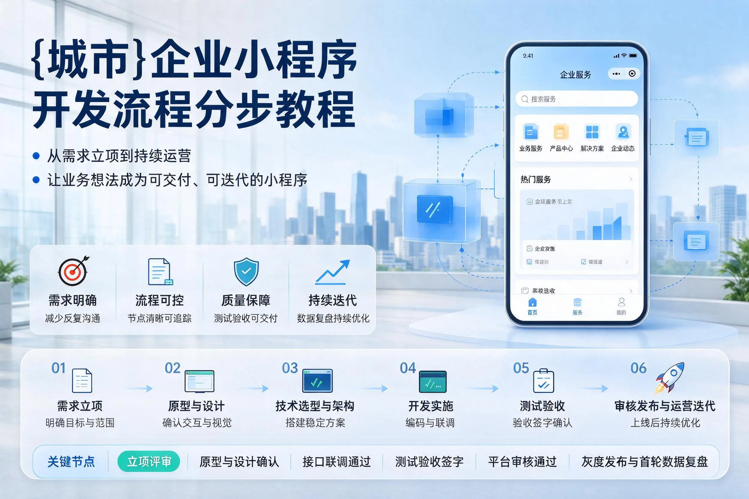 雅安企业小程序开发流程分步教程与关键节点说明