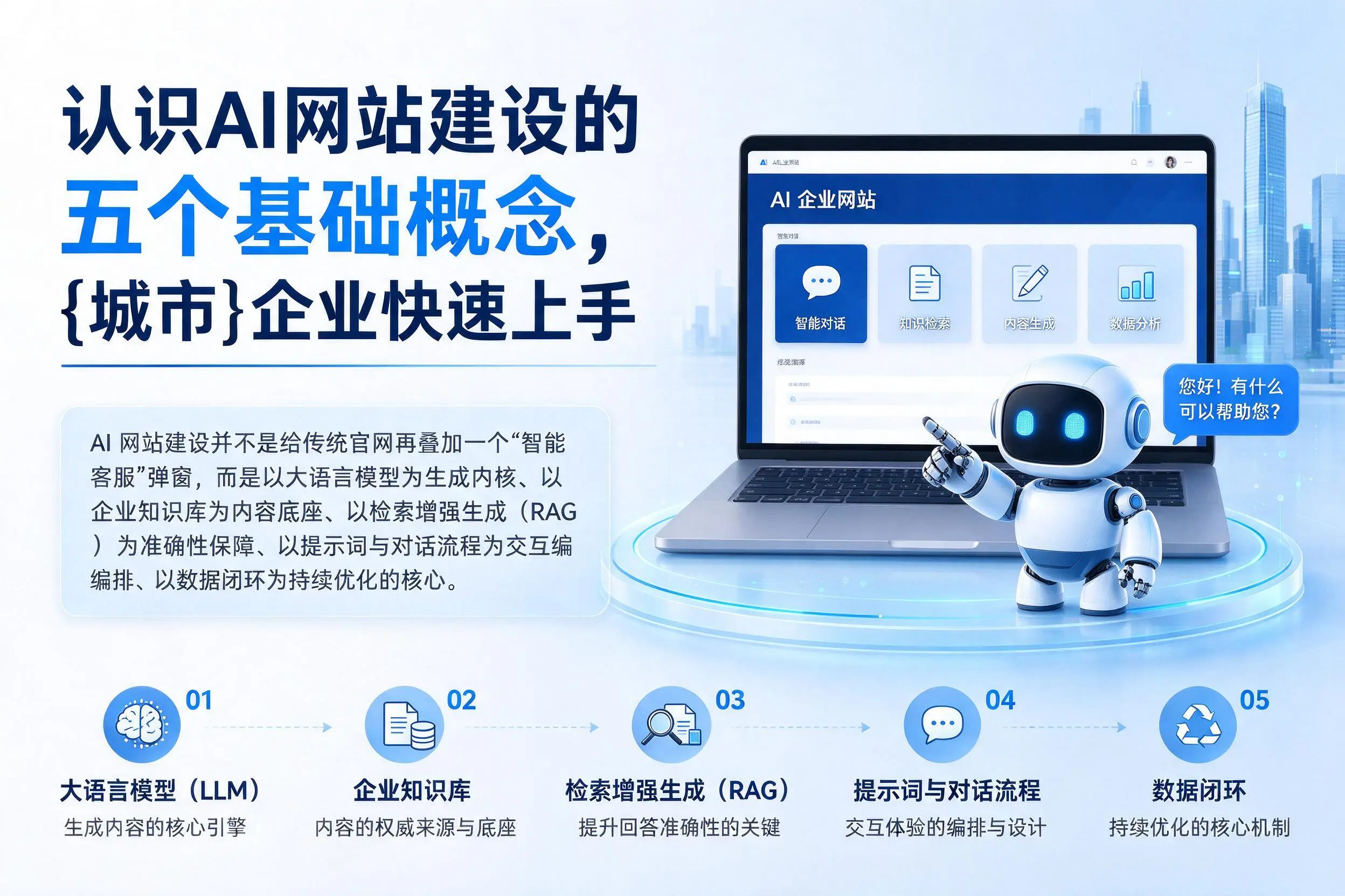 认识AI网站建设的五个基础概念，雅安企业快速上手