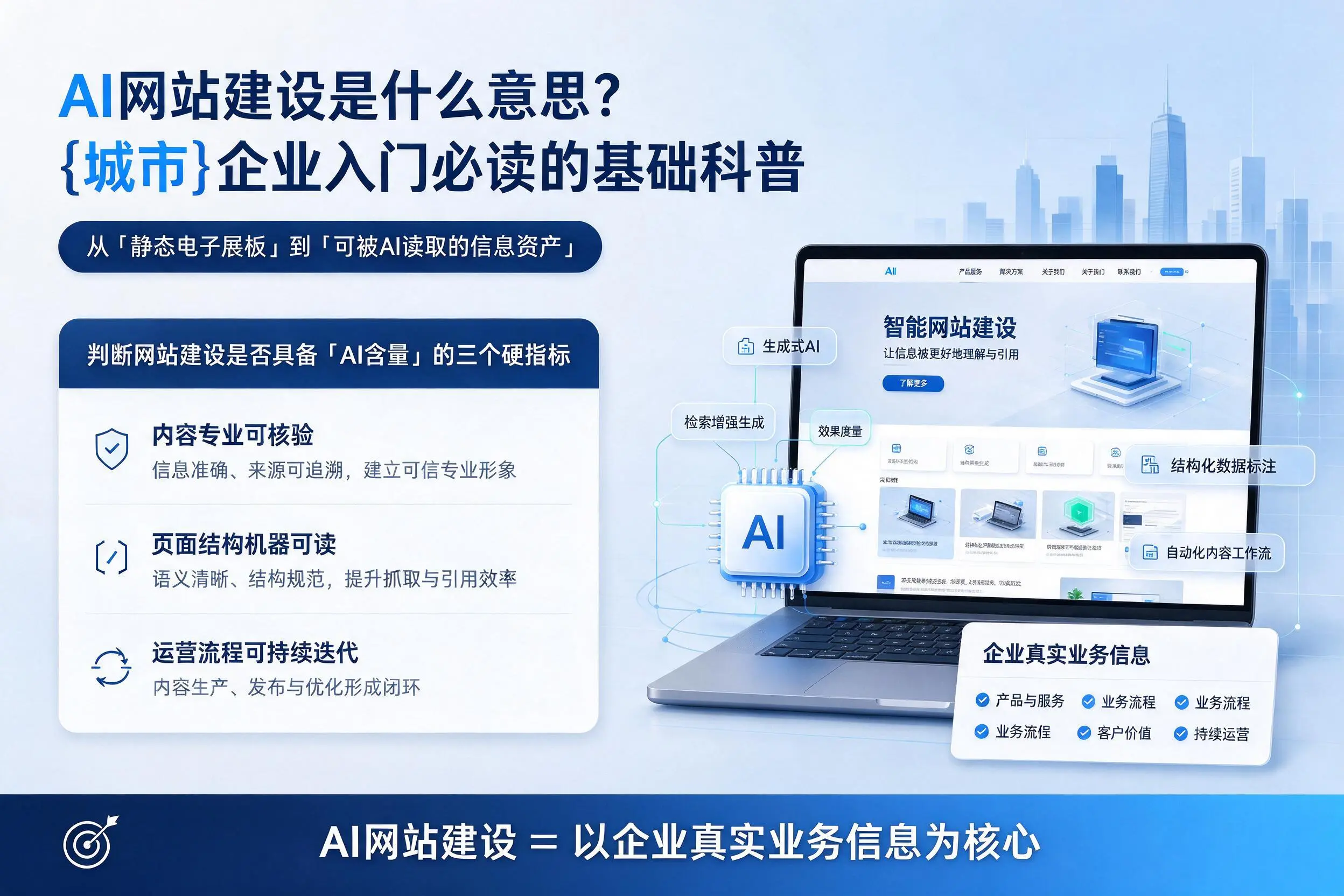 AI网站建设是什么意思？雅安企业入门必读的基础科普