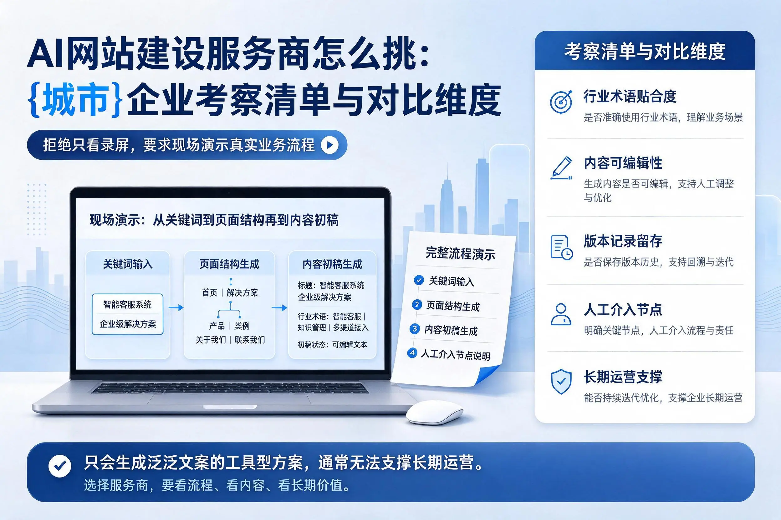 AI网站建设服务商怎么挑：雅安企业考察清单与对比维度