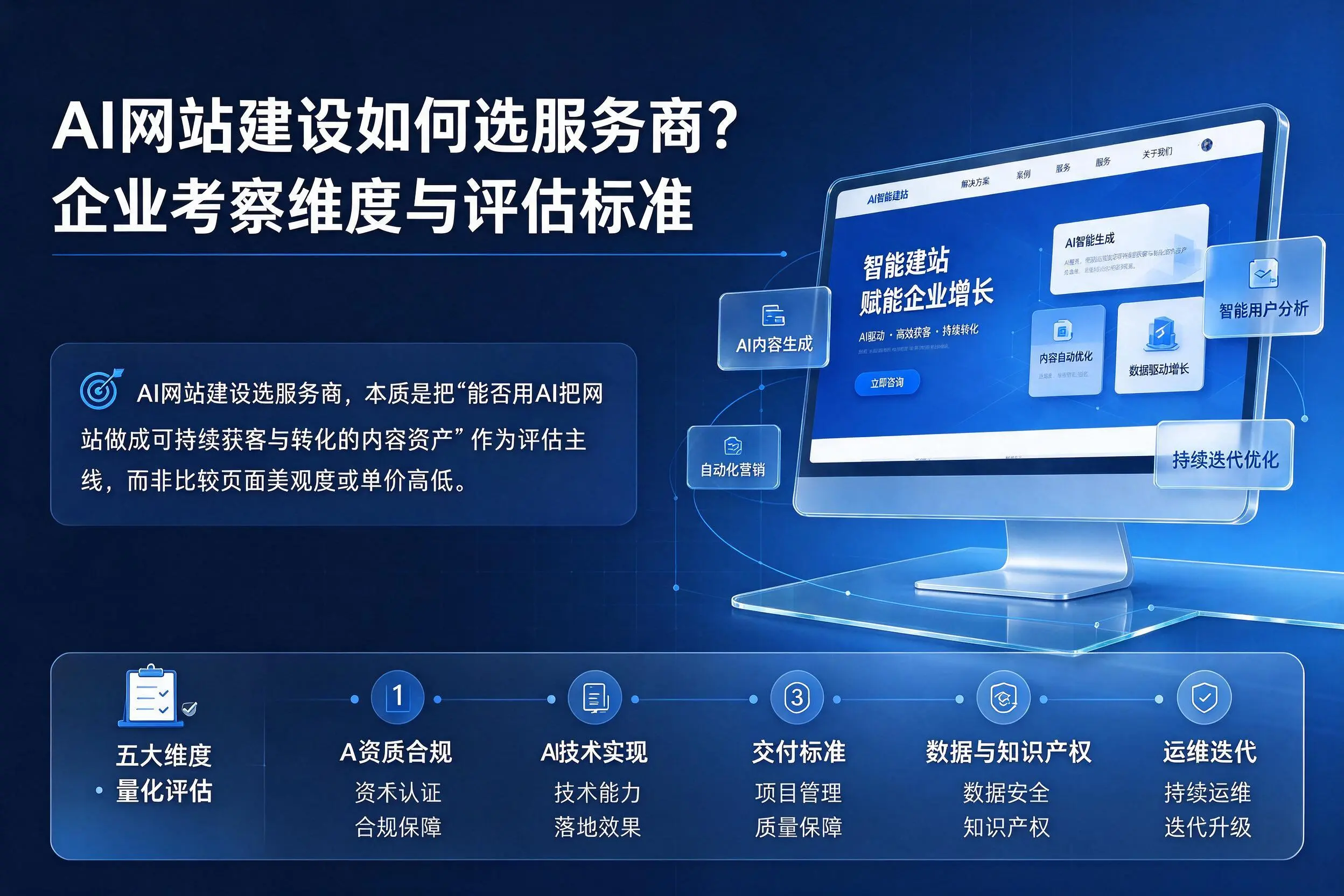 AI网站建设如何选服务商？雅安企业考察维度与评估标准