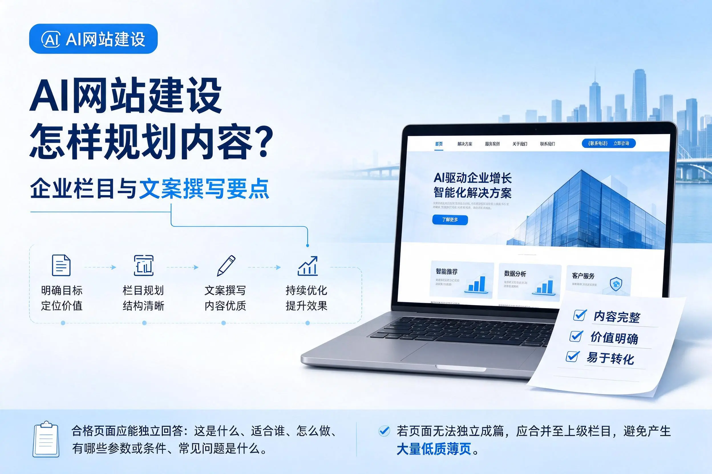 AI网站建设怎样规划内容?雅安企业栏目与文案撰写要点