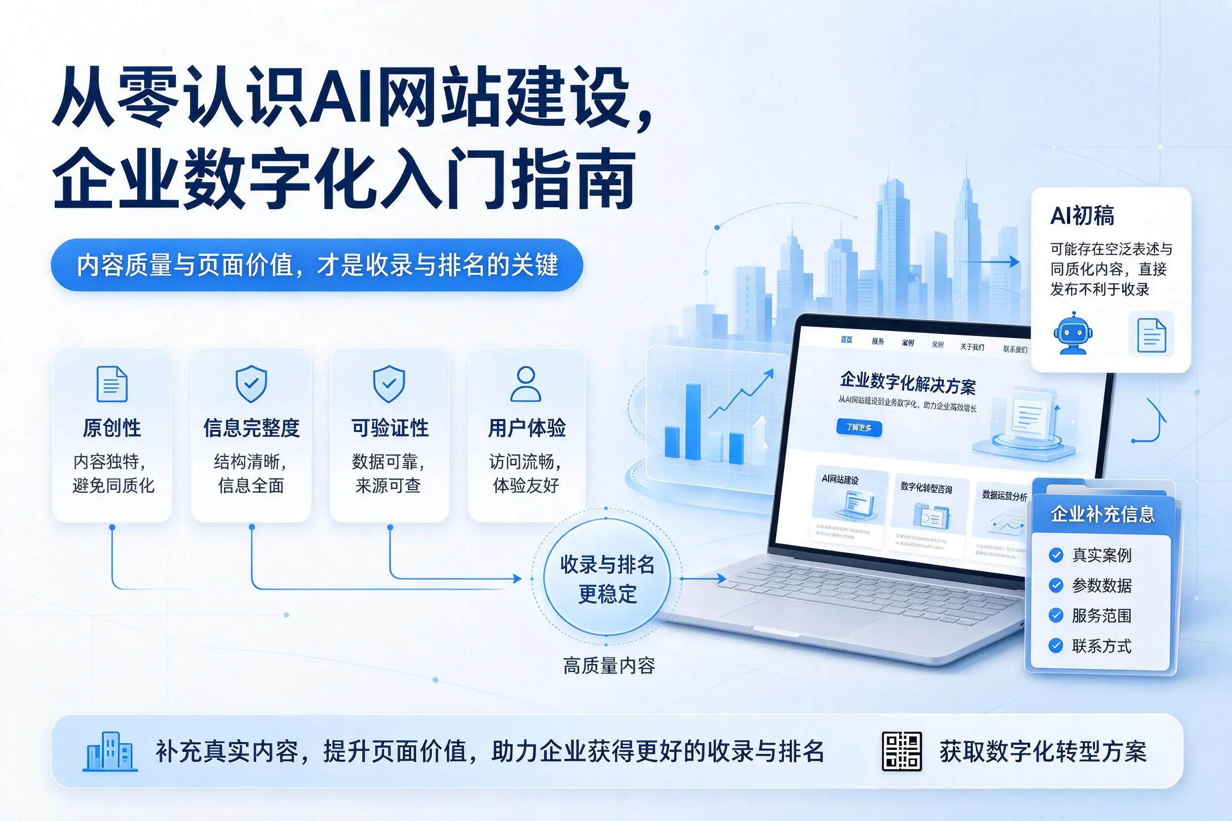 从零认识AI网站建设,雅安企业数字化入门指南