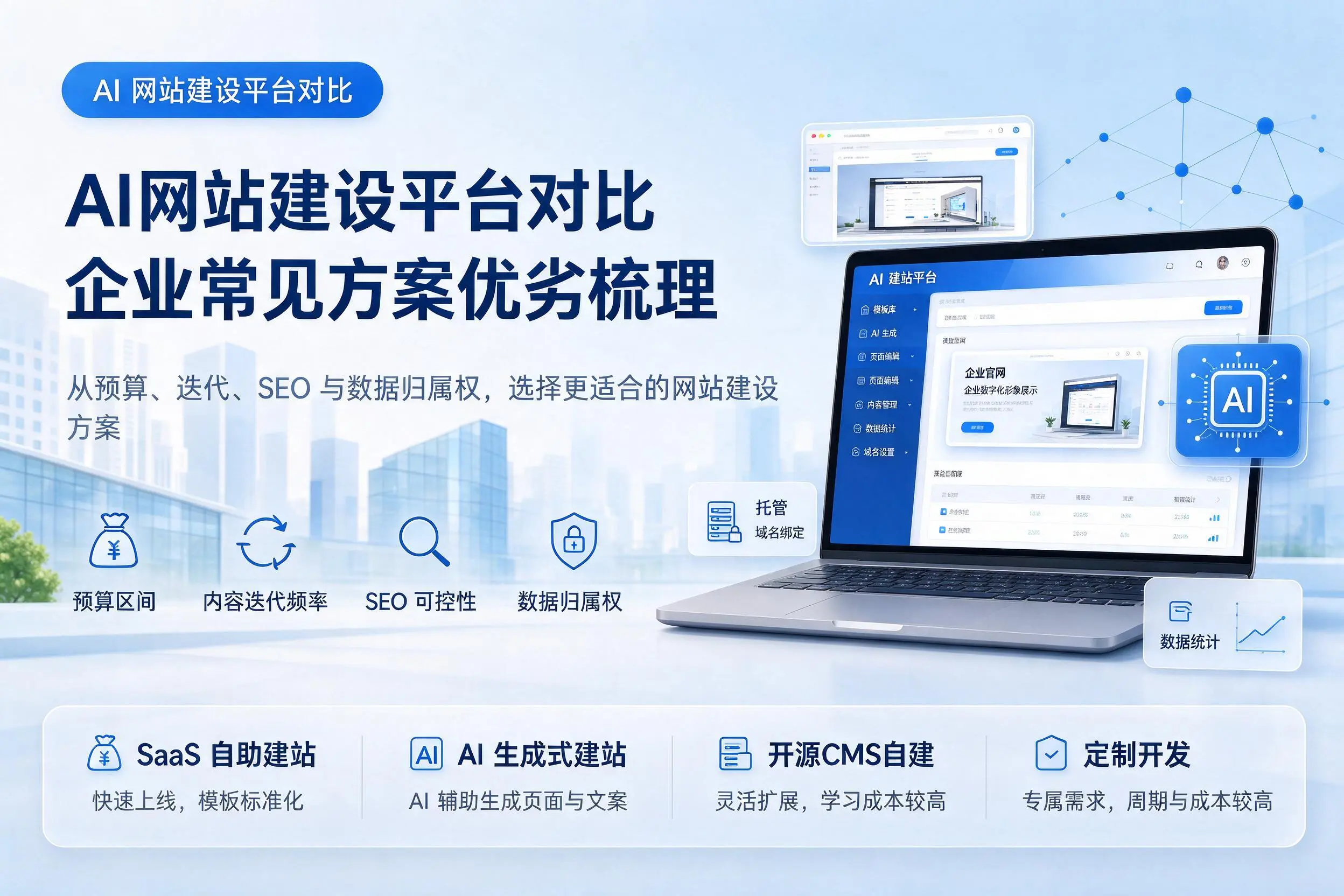 AI网站建设平台对比，雅安企业常见方案优劣梳理