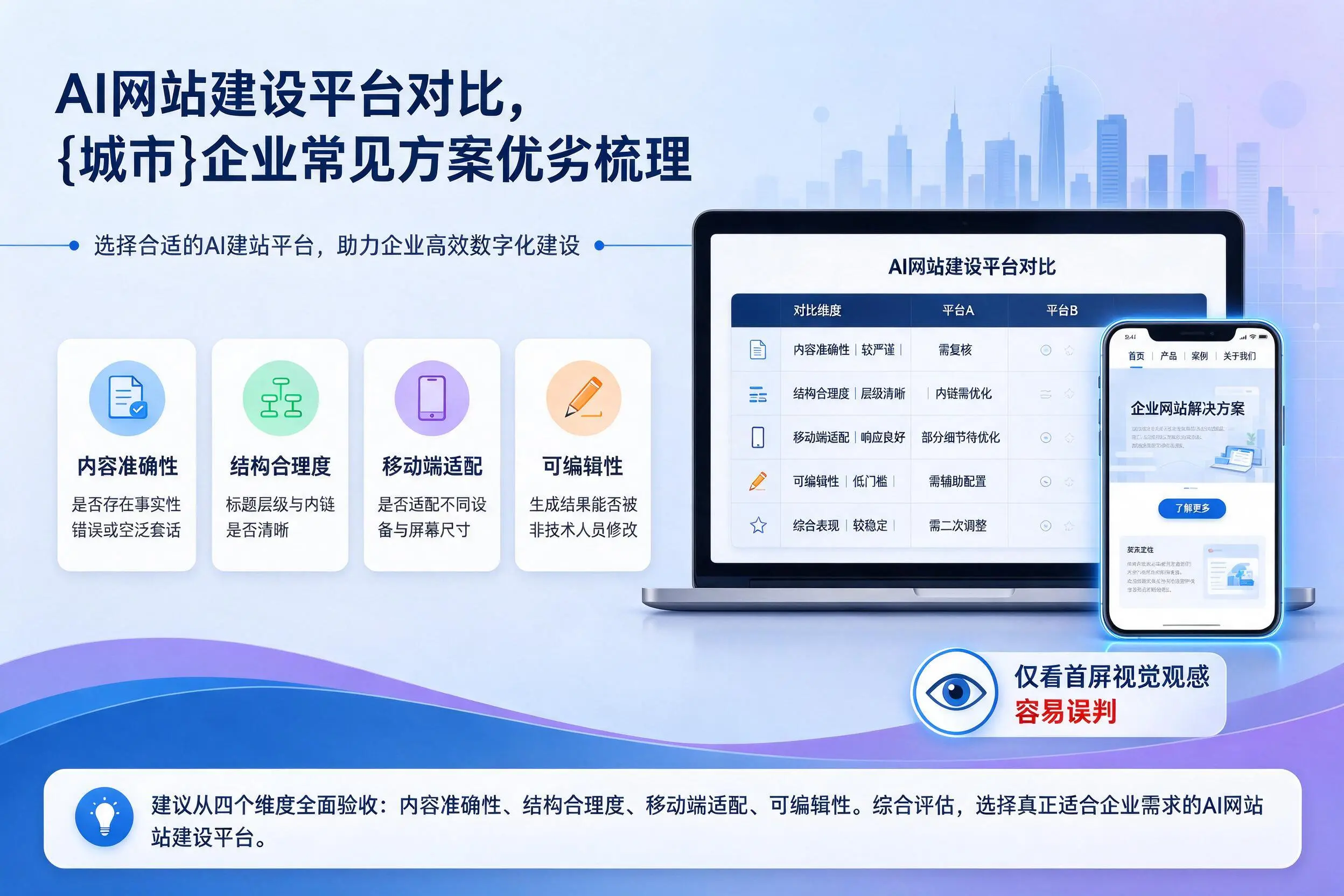 AI网站建设平台对比，雅安企业常见方案优劣梳理
