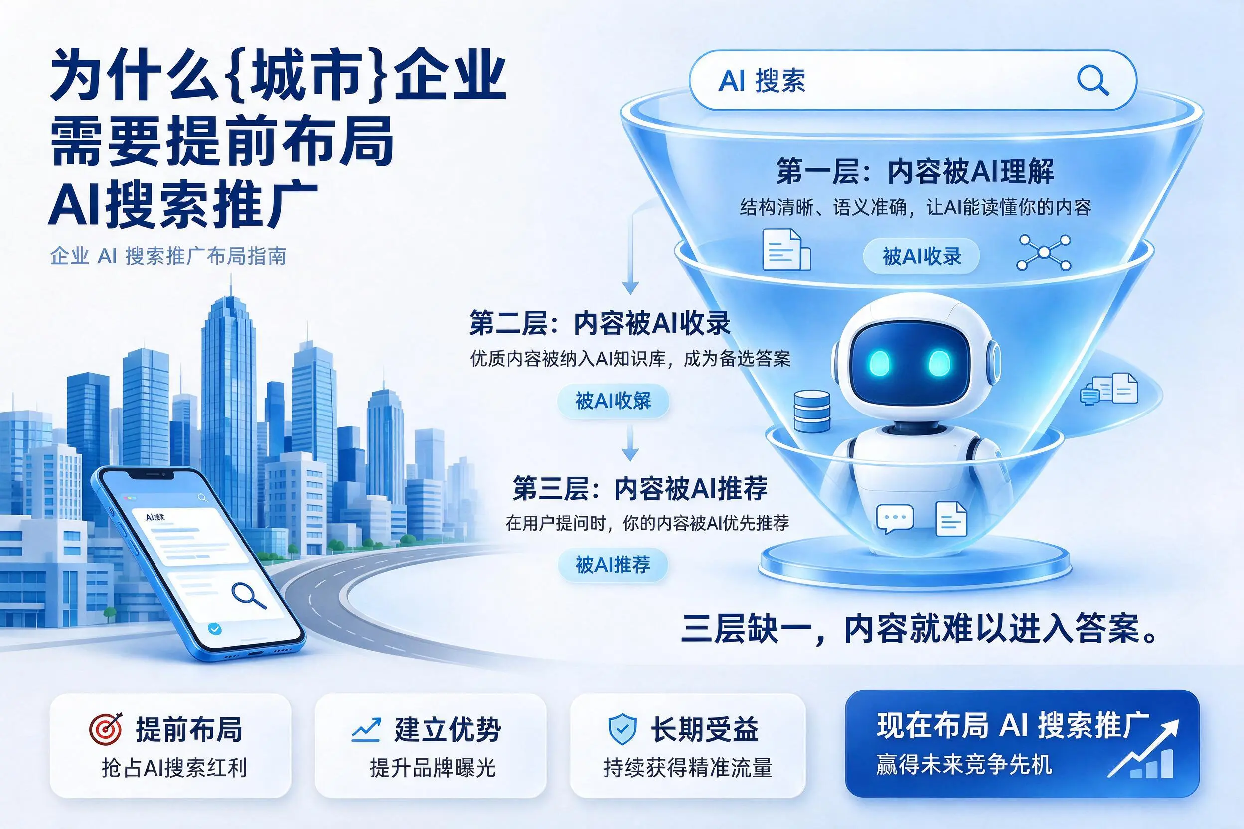 为什么雅安企业需要提前布局AI搜索推广